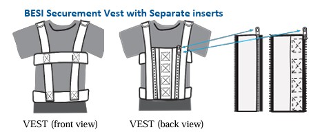 30 Besi Vest Complete/Inserts/Mount/Crotch Strap (30-32-36)