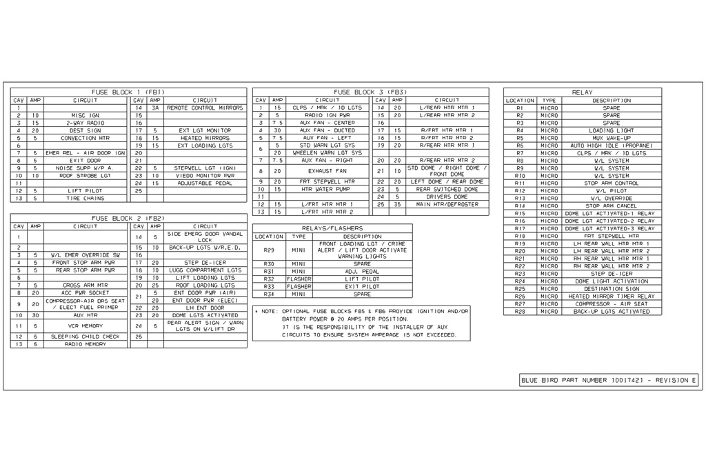 Decal Panel Assy Elect.