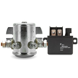 Solenoid