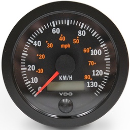 Gauge