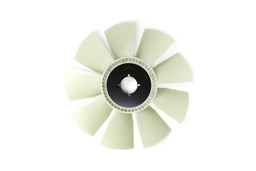 Fan, Kysor